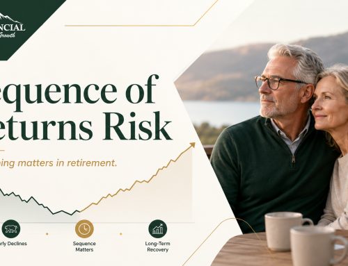 Sequence of Returns Risk: Why Timing Matters in Retirement