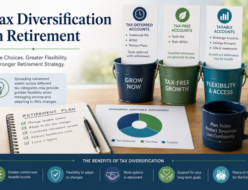 Tax Diversification in Retirement: Building Flexibility for Future Income Needs